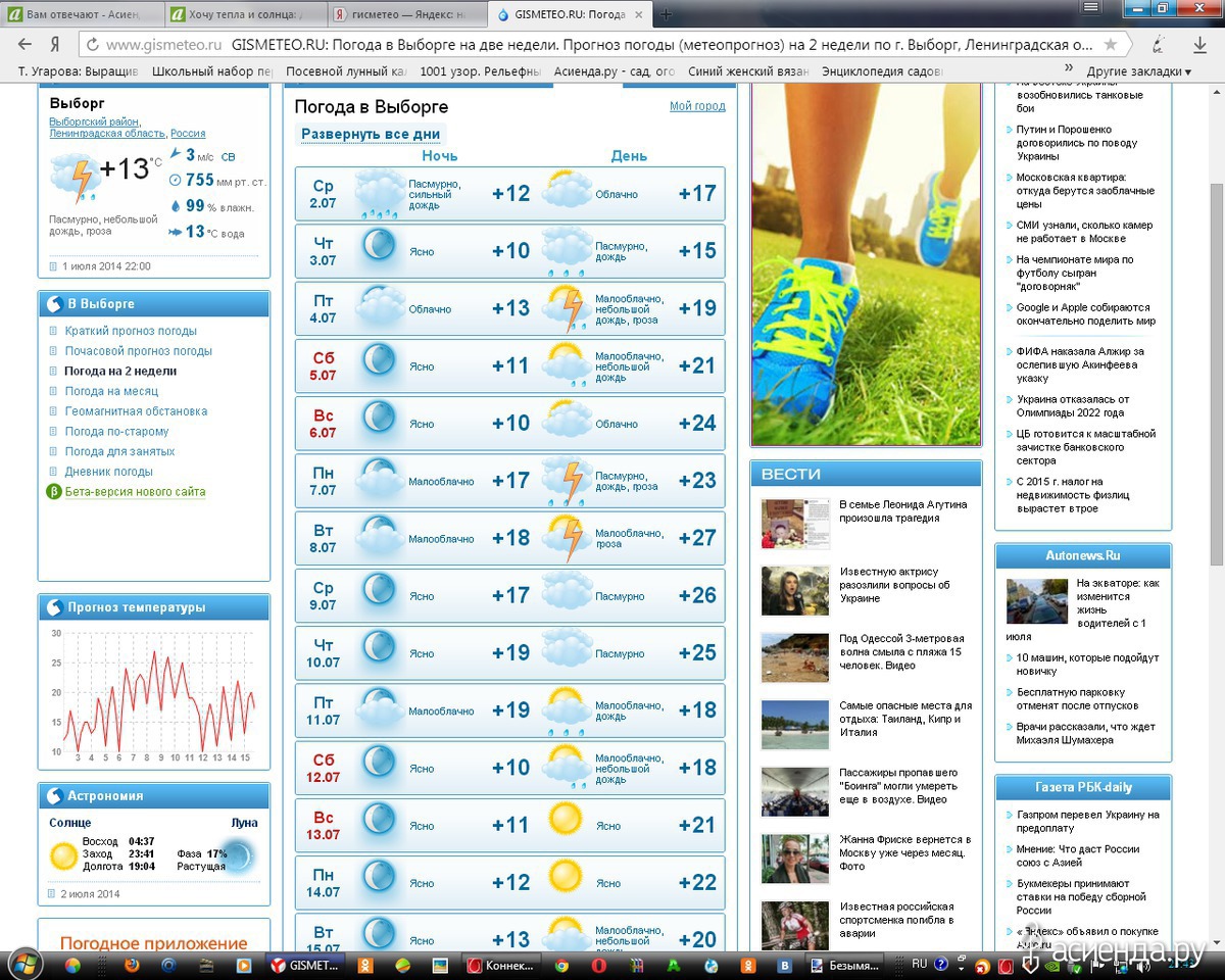 Гисметео гусев калининградская. Метеопрогноз. GISMETEO. Гисметео Выборг. Погода садовое.