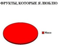      !)))