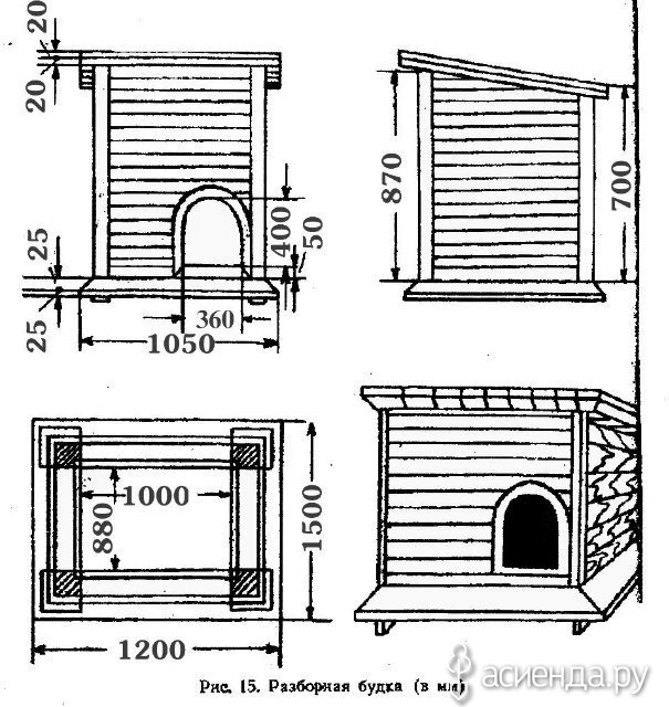 чертежи будки для собак