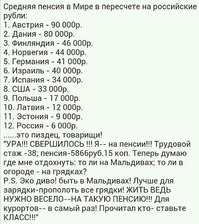 Средняя пенсия в мире. Материал с Одноклассников.