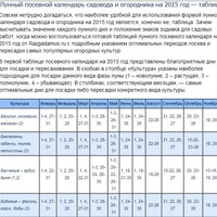 Лунный посевной календарь садовода и огородника на 2015 год — таблица. Жителям Урала и Сибири