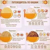 Каши: чем полезны и как готовить?