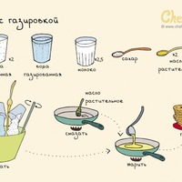 11 крутых и быстрых завтраков