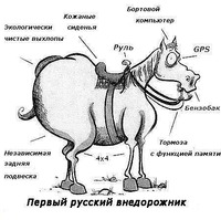 Отвлекитесь и улыбнитесь!