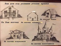 Как выглядит ваш дом.
