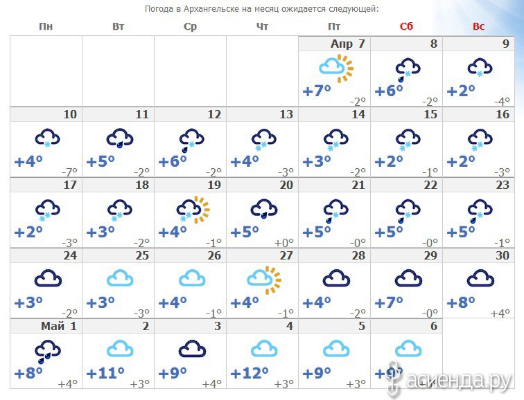 Сайт погоды в архангельске на месяц