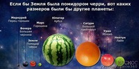 Если бы наша Земля была бы помидором черри...