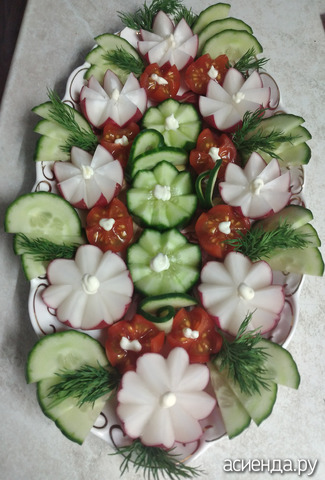 ��� ��������